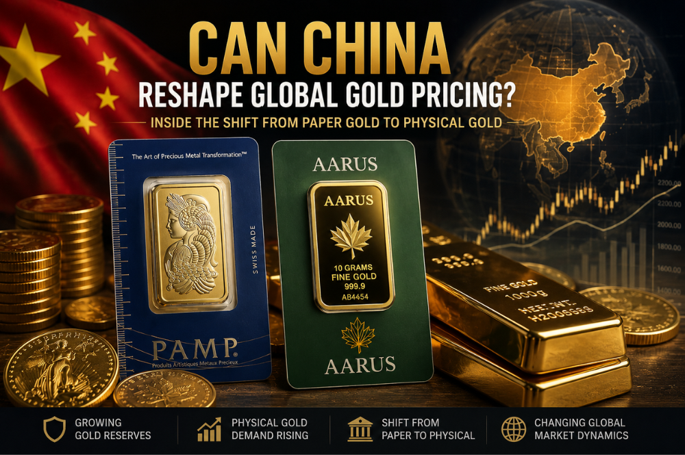 Can China Reshape Global Gold Pricing? What Investors Need to Know